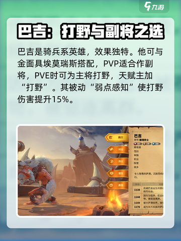 万龙觉醒哪个角色厉害介绍截图6