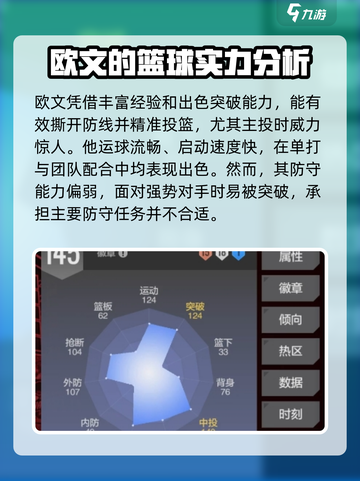 美职篮全明星欧文厉害吗介绍截图2