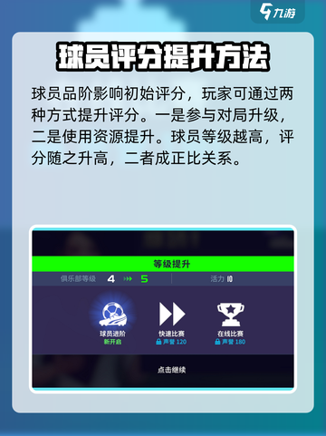 梦想足球球员评分怎么提升介绍截图2