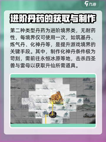 鬼谷八荒丹药效果一览表介绍截图3