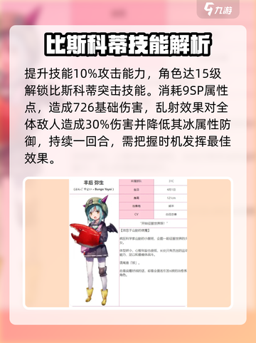 炽焰天穹🔥丰后弥生角色超详细解析来啦！截图3