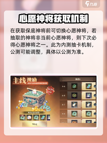 三国志幻想大陆2枭之歌七杀符怎么获得介绍截图3