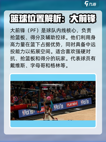 nba2k23新手玩什么位置介绍截图5