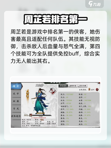 新射雕群侠传之铁血丹心人物排行榜介绍截图2