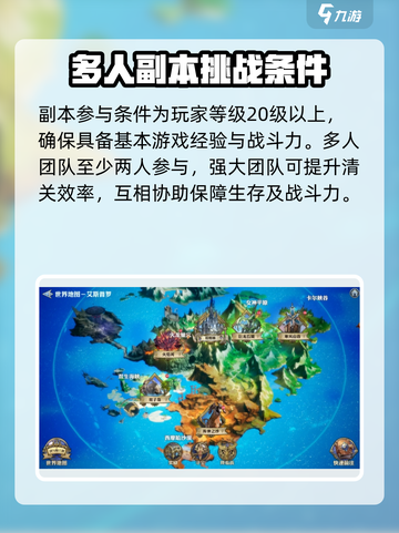剑与骑士团多人副本打法🔥超详细攻略来了！💥截图2