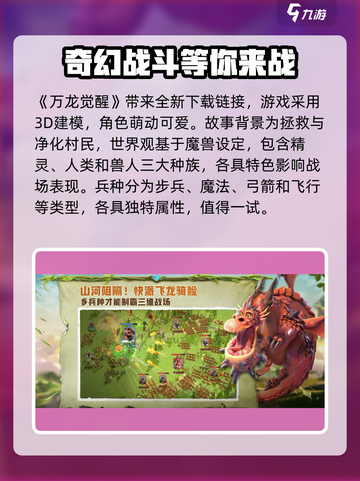 万龙觉醒是slg吗介绍截图2