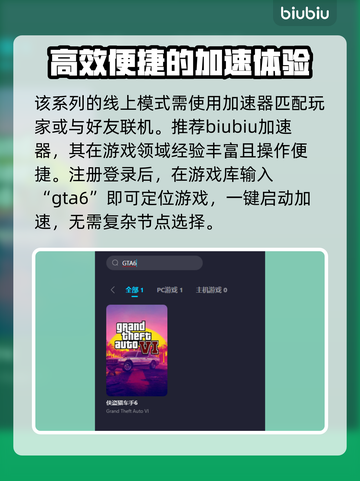 GTA6🔥侠盗猎车手6加速器推荐🎉截图3