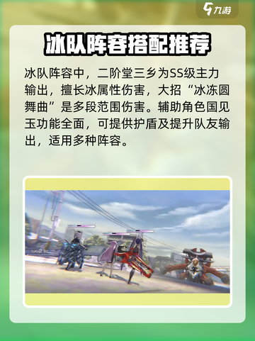 🔥炽焰天穹：冰队最强阵容搭配秘籍💥截图2