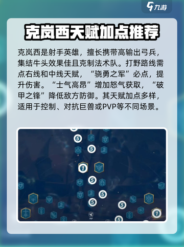 万龙觉醒🔥英雄天赋加点推荐，助你战力飙升！截图5