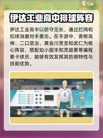 排球少年手游🔥伊达工业最强阵容曝光！不容错过💥截图2