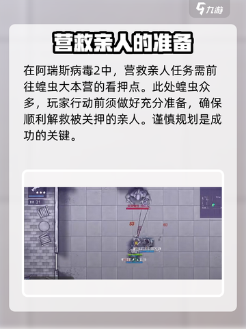 阿瑞斯病毒2营救亲人怎么做介绍截图2