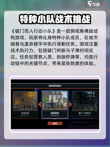 破门而入行动小队汉化版下载渠道介绍截图2