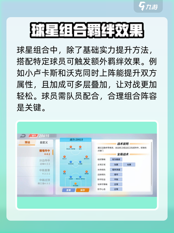 未来足球球员怎么培养介绍截图5