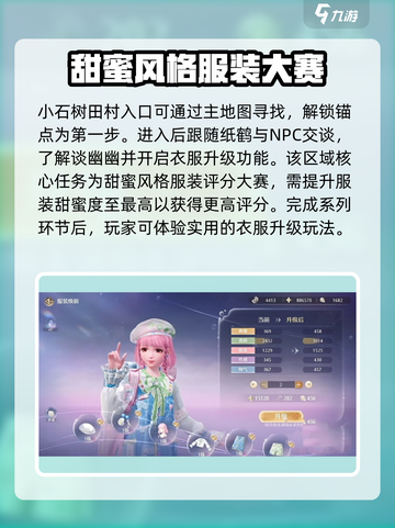无限暖暖小石村搭配攻略介绍截图2