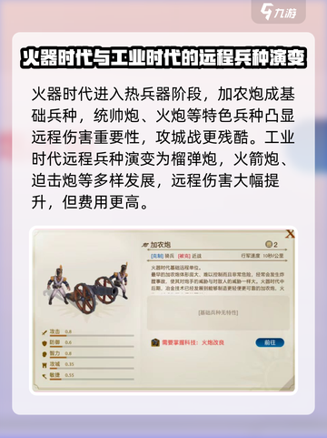 世界启元🔥远程兵种类大揭秘！玩转游戏必备💎截图4