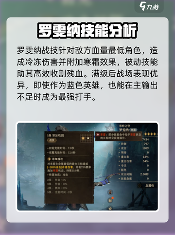 龙息神寂罗雯纳怎么样介绍截图3