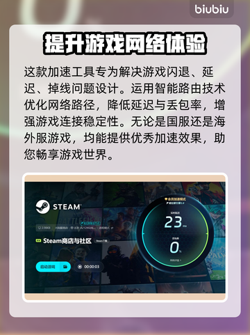 游戏闪退？这个加速工具让你畅玩不卡顿🔥🎮截图5