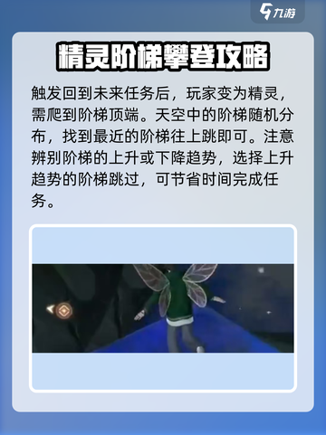 唱舞星计划回到未来触发条件是什么介绍截图3