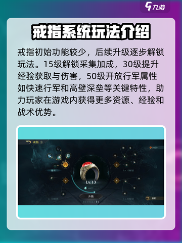 指环王纷争🔥戒指升级玩法大全，快速提升战力！💎截图2