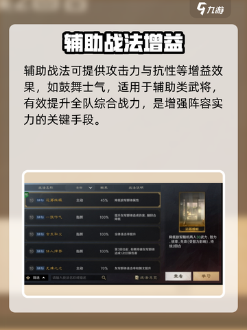 🔥三国谋定天下技能全解密💥截图6