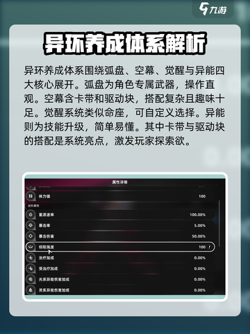 异环手游🔥角色养成秘籍，快速上分必备！截图2