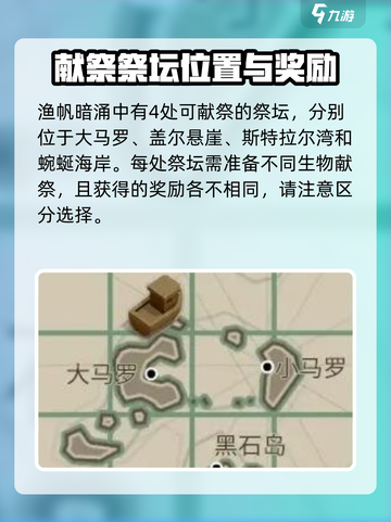 渔帆暗涌献祭祭坛在哪里介绍截图2