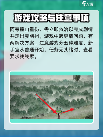 鬼谷八荒🔥城墙过关秘籍，手游玩家必看！截图4