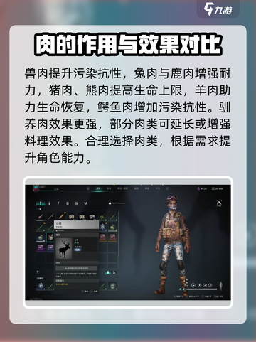 七日世界驯养动物有什么用介绍截图5