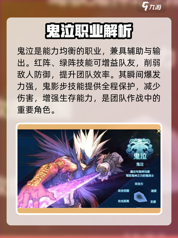 地下城与勇士手游🔥2024职业强度排行揭秘！🔥截图5