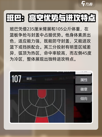 美职篮全明星莫班巴怎么样介绍截图2