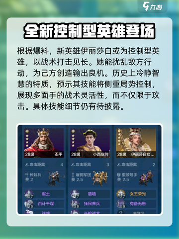 世界启元伊丽莎白介绍介绍截图2