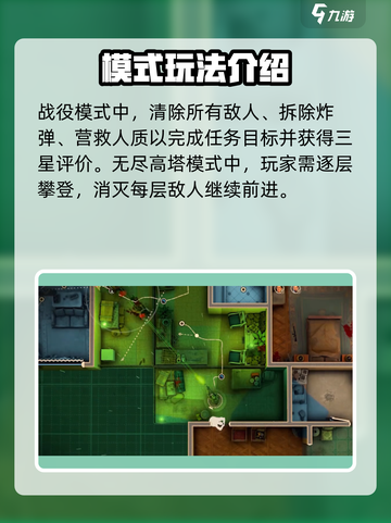 破门而入行动小队最多几个人介绍截图3