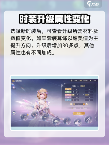 无限暖暖服装焕新🔥游戏独家内容大揭秘！截图3