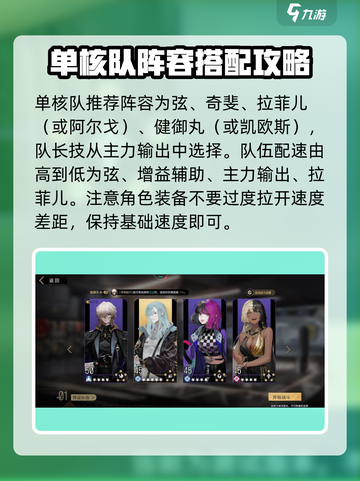 非匿名指令单核队阵容怎么搭配介绍截图2