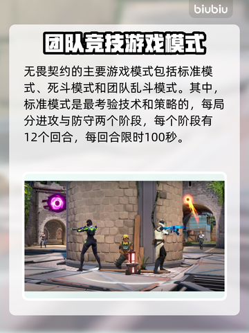 无畏契约：揭秘游戏机制，快速上分秘籍🔥截图3