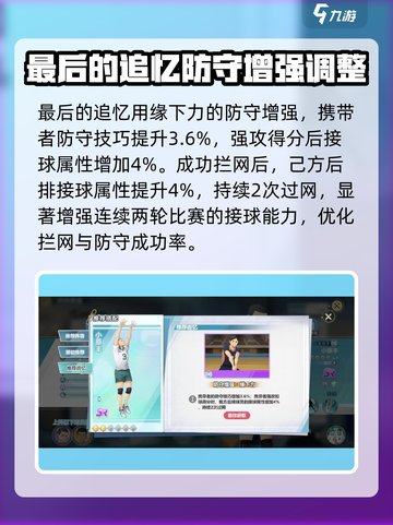排球少年手游🔥小原丰角色效果全面解析来了！截图5