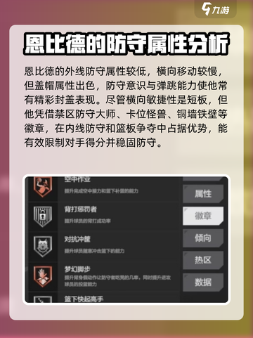 美职篮全明星恩比德球员介绍介绍截图5