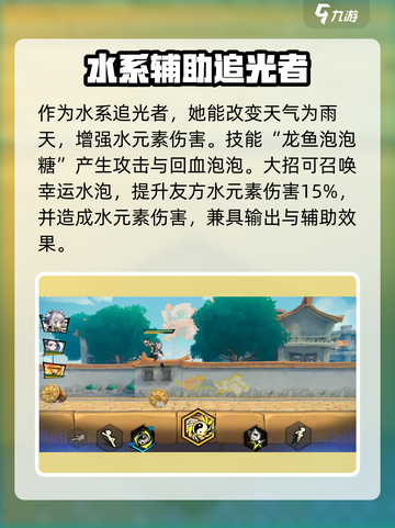 超时空跑跑女角色有哪些介绍截图3