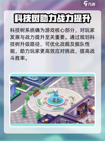 苍蓝避风港科技树系统存在吗介绍截图2
