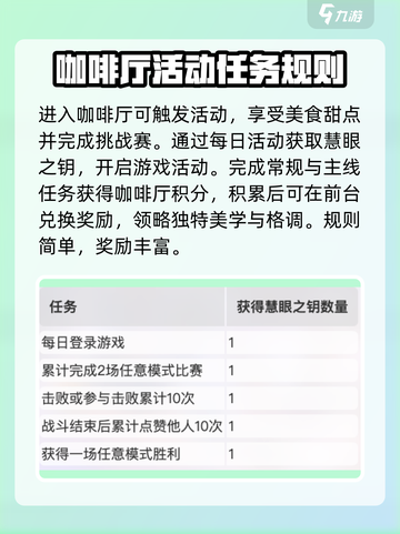 卡拉彼丘美学与格调怎么参与介绍截图2