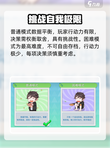 职场浮生记🔥：解密超热门模拟游戏🎉截图4