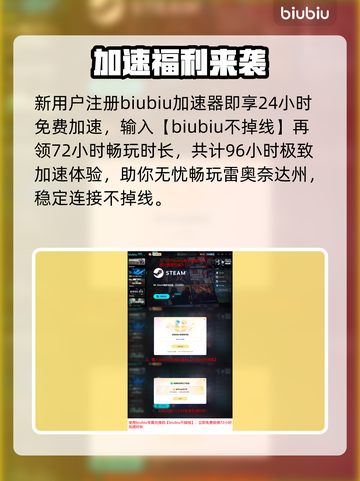 GTA6发售日曝光！🔥2025年巨献截图5