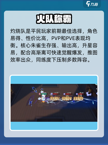 破晓序列平民神阵容🔥截图2