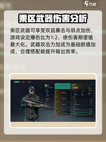 七日世界潜能是什么介绍截图3