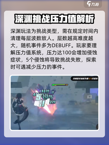绝区零深渊🔥通关秘籍，一键制胜💎截图2