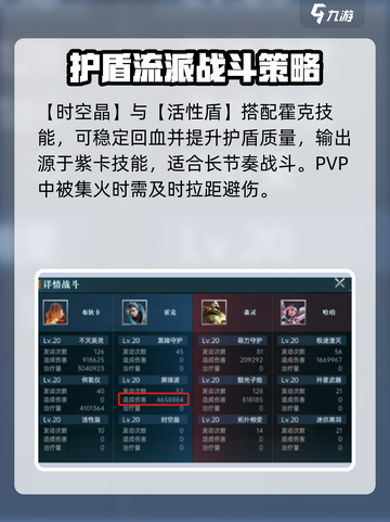 群星纪元🔥紫卡技能使用方法大揭秘！截图4