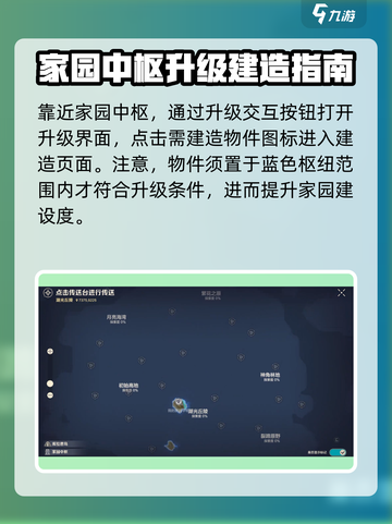 荒野起源家园中枢怎么升级介绍截图3