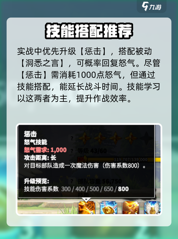 万龙觉醒亚修斯怎么样介绍截图3