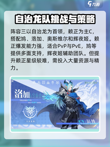 帕尼亚战纪阵容推荐介绍截图4