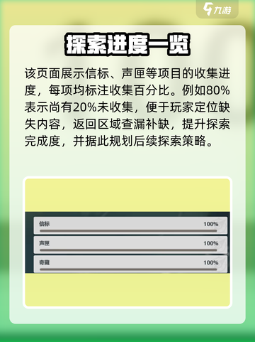 🔥《鸣潮》探索度隐藏秘籍！🎮截图4